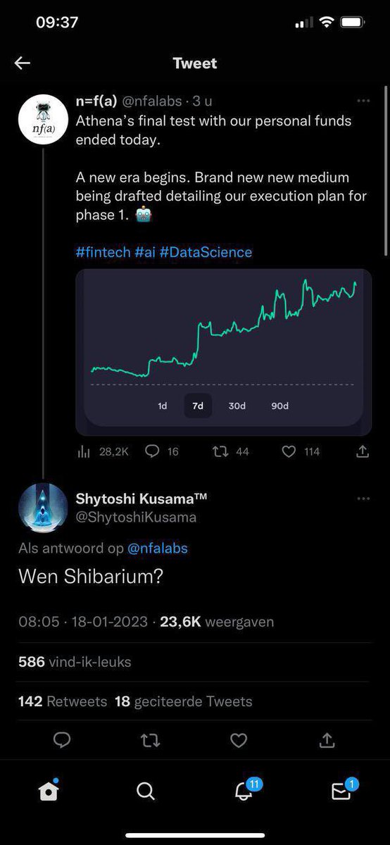 Analysis Token tweet media
