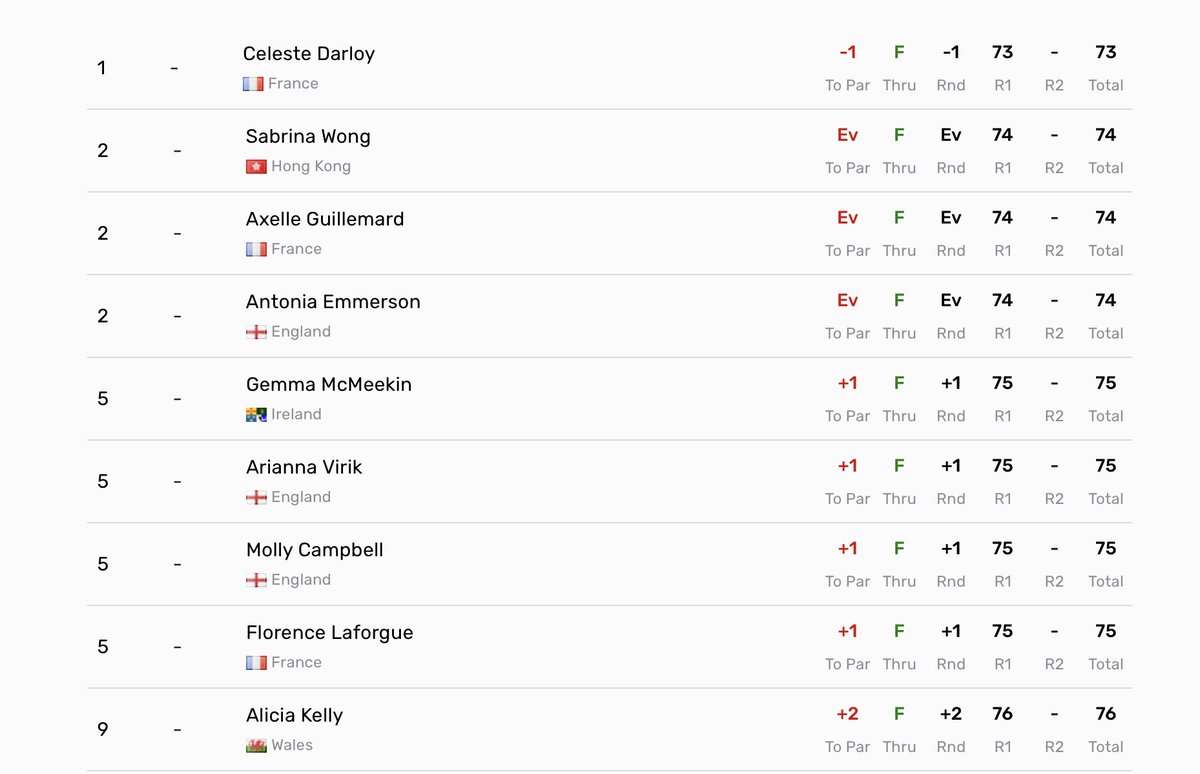 Scottish Golf tweet media
