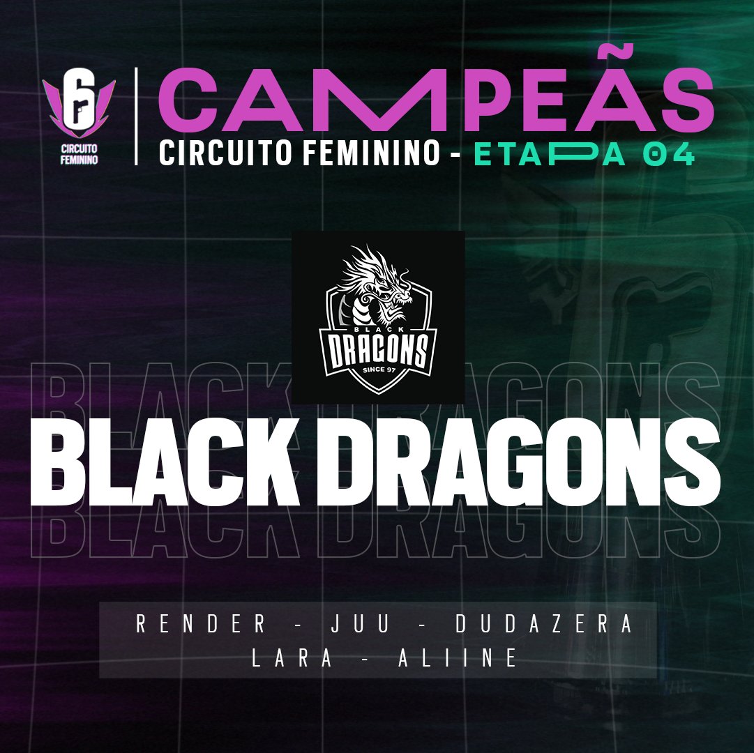 R6 Esports Brasil 🇧🇷 (@r6esportsbr) on Twitter photo 🔥🐲 Elas não desanimaram com as etapas anteriores, voltaram mais fortes e, com isso, A @BlackDragonsBR É A CAMPEÃ DA 4ª ETAPA DO #CircuitoFemininoR6 ao vencer a W7M por 2 a 1 🔥🐲
👏 <a href="/souzaseh/">Elevate | render</a>
👏 <a href="/juu__brito/">Elevate | juu</a>
👏 <a href="/dudar6s/">Elevate | dudaZera</a>
👏 <a href="/LaraBeatrizMS/">Lara Beatriz</a>
👏 <a href="/aliinecusttodio/">Elevate | aliine</a> 🔥🐲 Elas não desanimaram com as etapas anteriores, voltaram mais fortes e, com isso, A @BlackDragonsBR É A CAMPEÃ DA 4ª ETAPA DO #CircuitoFemininoR6 ao vencer a W7M por 2 a 1 🔥🐲
👏 <a href="/souzaseh/">Elevate | render</a>
👏 <a href="/juu__brito/">Elevate | juu</a>
👏 <a href="/dudar6s/">Elevate | dudaZera</a>
👏 <a href="/LaraBeatrizMS/">Lara Beatriz</a>
👏 <a href="/aliinecusttodio/">Elevate | aliine</a>