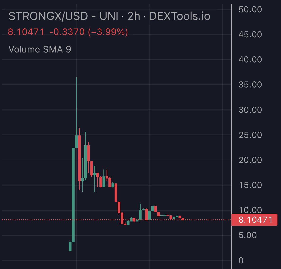 Sneaky🥷 tweet media