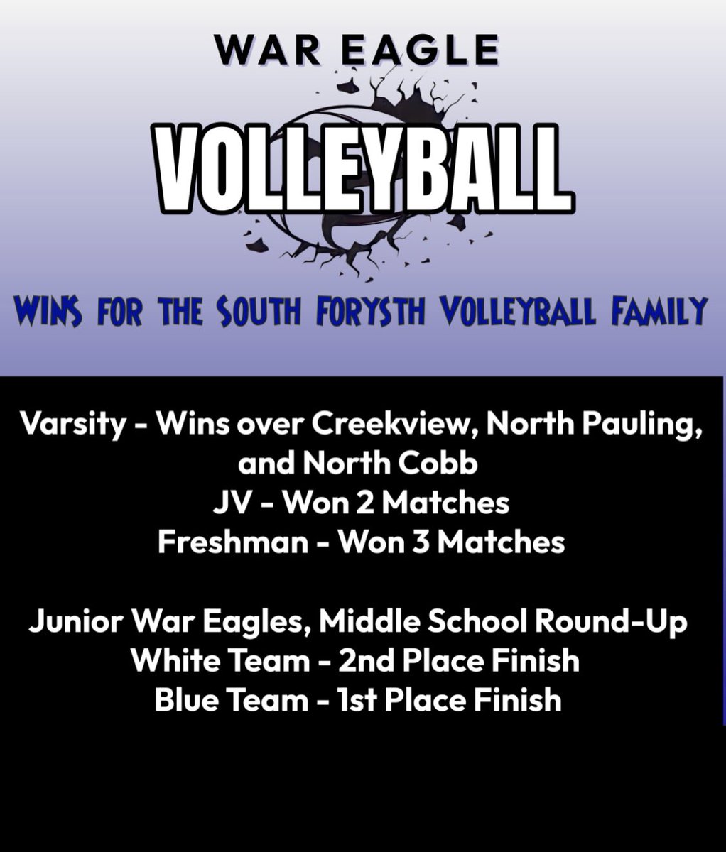 SOFOVolleyball (@sofovolleyball) on Twitter photo 