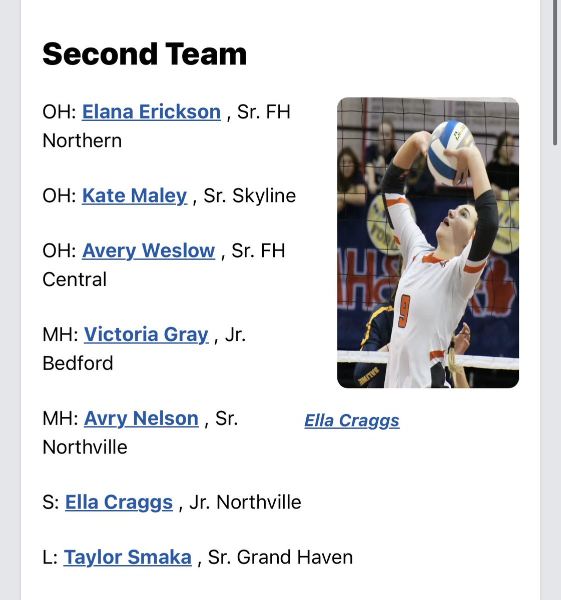 Avery Weslow (@avery_weslow1) on Twitter photo Looking forward to high school season💪🏻🏐!! Thank you <a href="/PrepDigMI/">Prep Dig Michigan</a> and <a href="/ellisdrew/">Drew Ellis</a> for including me with this awesome group of athletes!! #gorangers Looking forward to high school season💪🏻🏐!! Thank you <a href="/PrepDigMI/">Prep Dig Michigan</a> and <a href="/ellisdrew/">Drew Ellis</a> for including me with this awesome group of athletes!! #gorangers