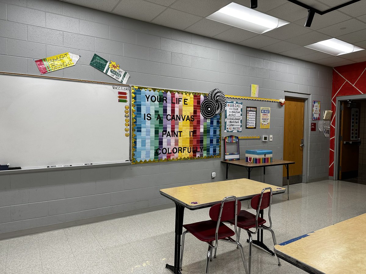 MsCrouchBCMS's tweet photo. @KEDCCRRSADL @KEDC1 Ready for kids to fill this space!! https://t.co/Am81XuHveM