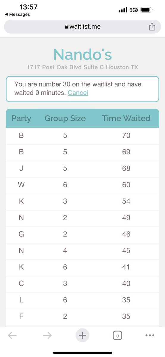 The new Nando’s wait times! Kana kuida huku yacho 🤣