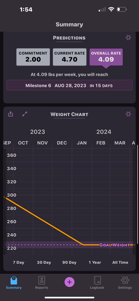 Eric Couch tweet media