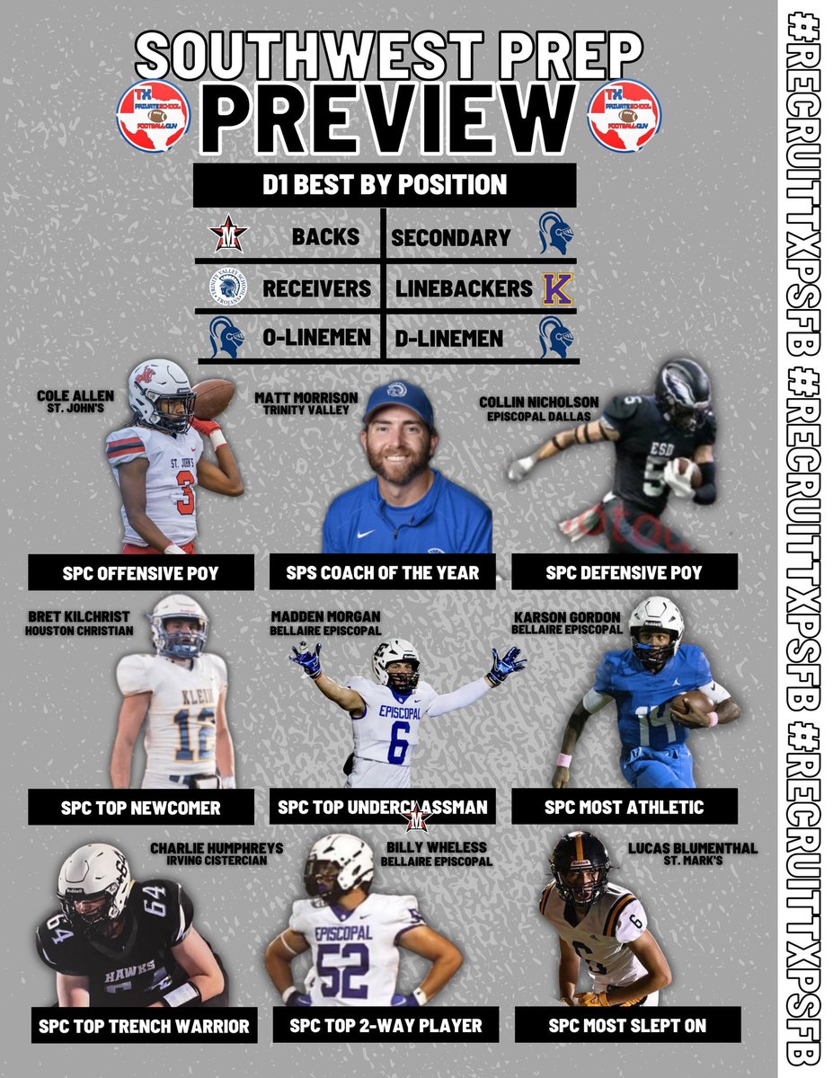 Thank you @TXPrivateFBGuy for naming me to the 1st Team @spcsports Defense as well as Top Underclassman. Gonna be a great season with @EHSSports @BreylanT2 @TyBlevins5 @KarsonGordon24 @bwheless5 #KnightsStandOut @CoachLeisz @CoachMoynahan @DonnieBaggs_ @CoachDanCasey @Coach_Bove…
