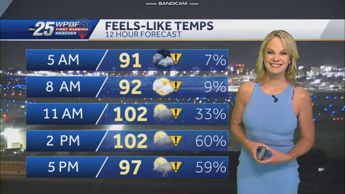 (Manny) Sandra Shaw: Have A Great Day! (@sandrashawfans) on Twitter photo Such a sweet treat seeing <a href="/wpbf_sandra/">Sandra Shaw</a> on this morning! π And looking so gorgeous/SEXY/very beautiful in blue! ππ€©ππ₯β€οΈπ #FlWx #WPBWx #WPBF #SandraShaw #TeamSandraShaw Such a sweet treat seeing <a href="/wpbf_sandra/">Sandra Shaw</a> on this morning! π And looking so gorgeous/SEXY/very beautiful in blue! ππ€©ππ₯β€οΈπ #FlWx #WPBWx #WPBF #SandraShaw #TeamSandraShaw