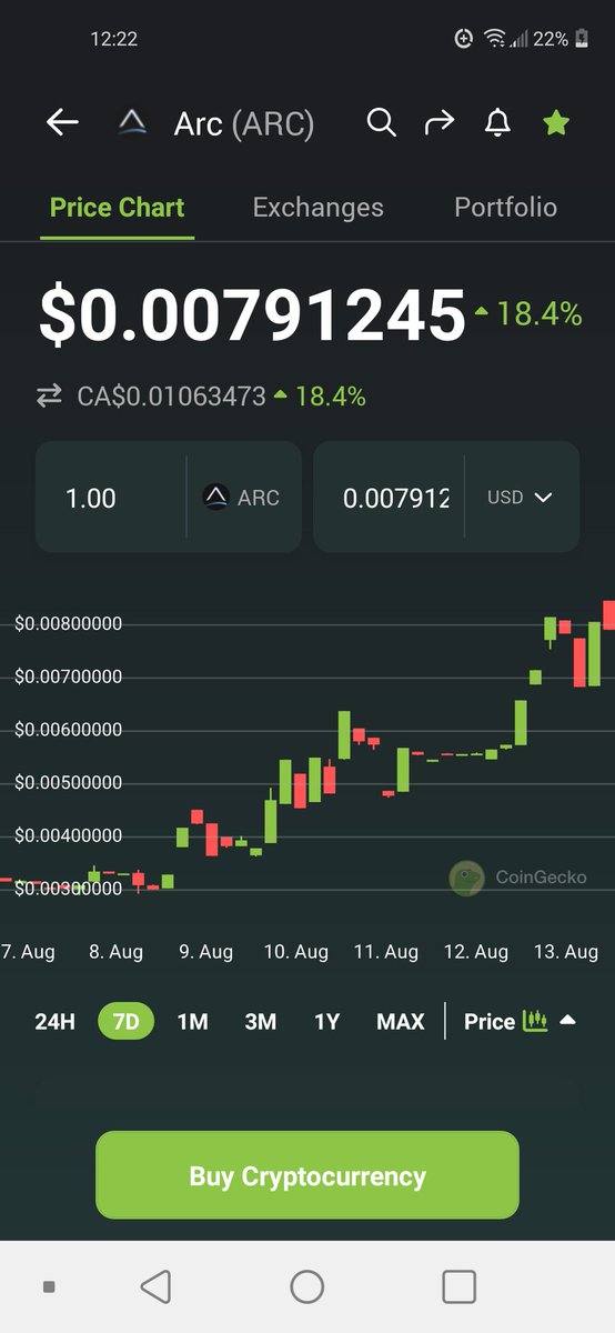 KozyHailey's tweet image. Higher highs, higher lows, great time to be accumulating $ARC @DeFi_ARC .
#ARCswaps
Automatic AI audits
#SecuringWeb3