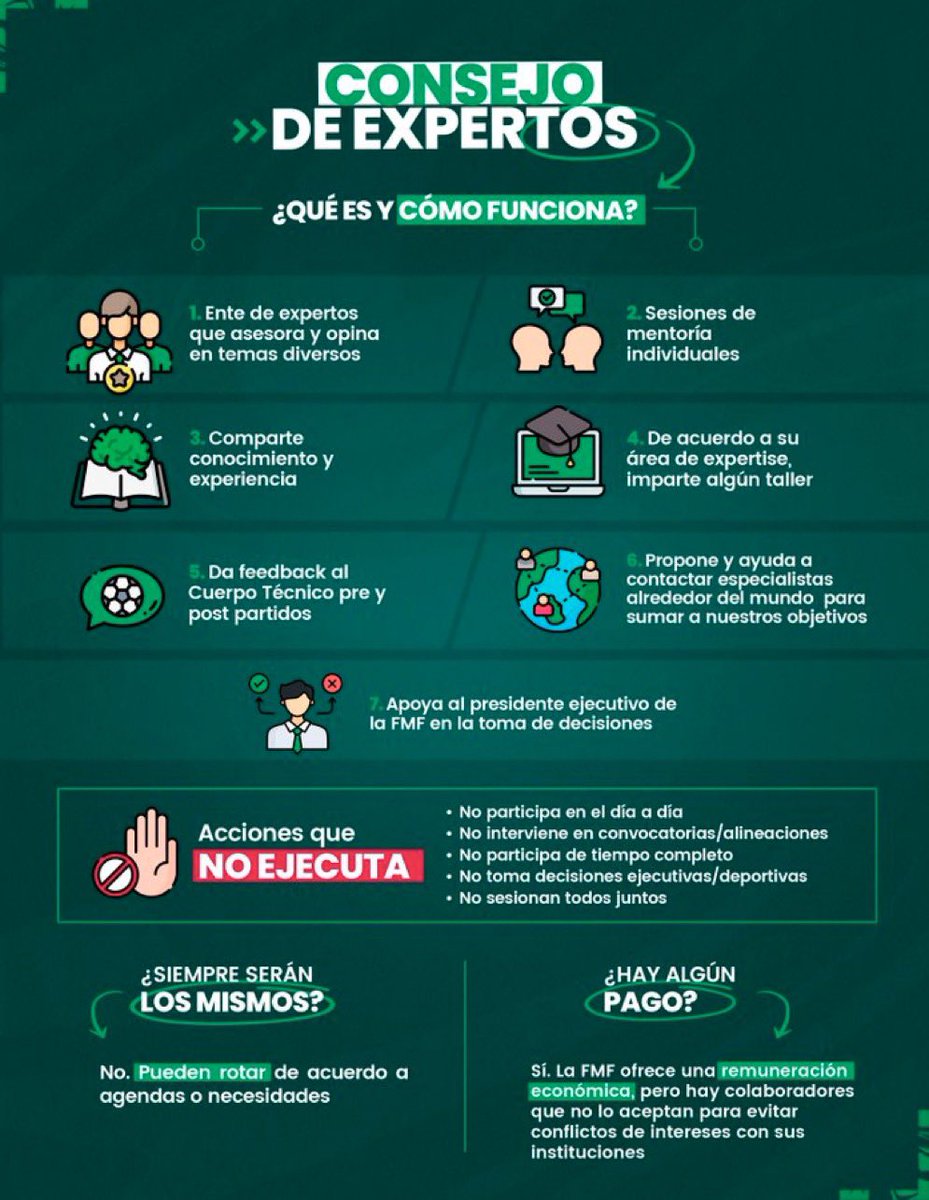 ccaballero10's tweet photo. Bueno ahora si ya todos incluido Lavolpe sabemos de que se trata el consejo de expertos https://t.co/QLgs2Uds4F