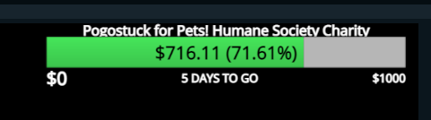 I BEAT THE CHALLENGEEEE LETS GOOOOO
- OVER $700 RAISED FOR THE HUMANE SOCIETY
- 8 DAYS CONSECUTIVELY LIVE
- 80 HOURS TO BEAT ALL 4 POGOSTUCKS
💙💜💙💜💙💜

I'll link the clip of me beating the final stage in the replies for those who want to see the reaction :)