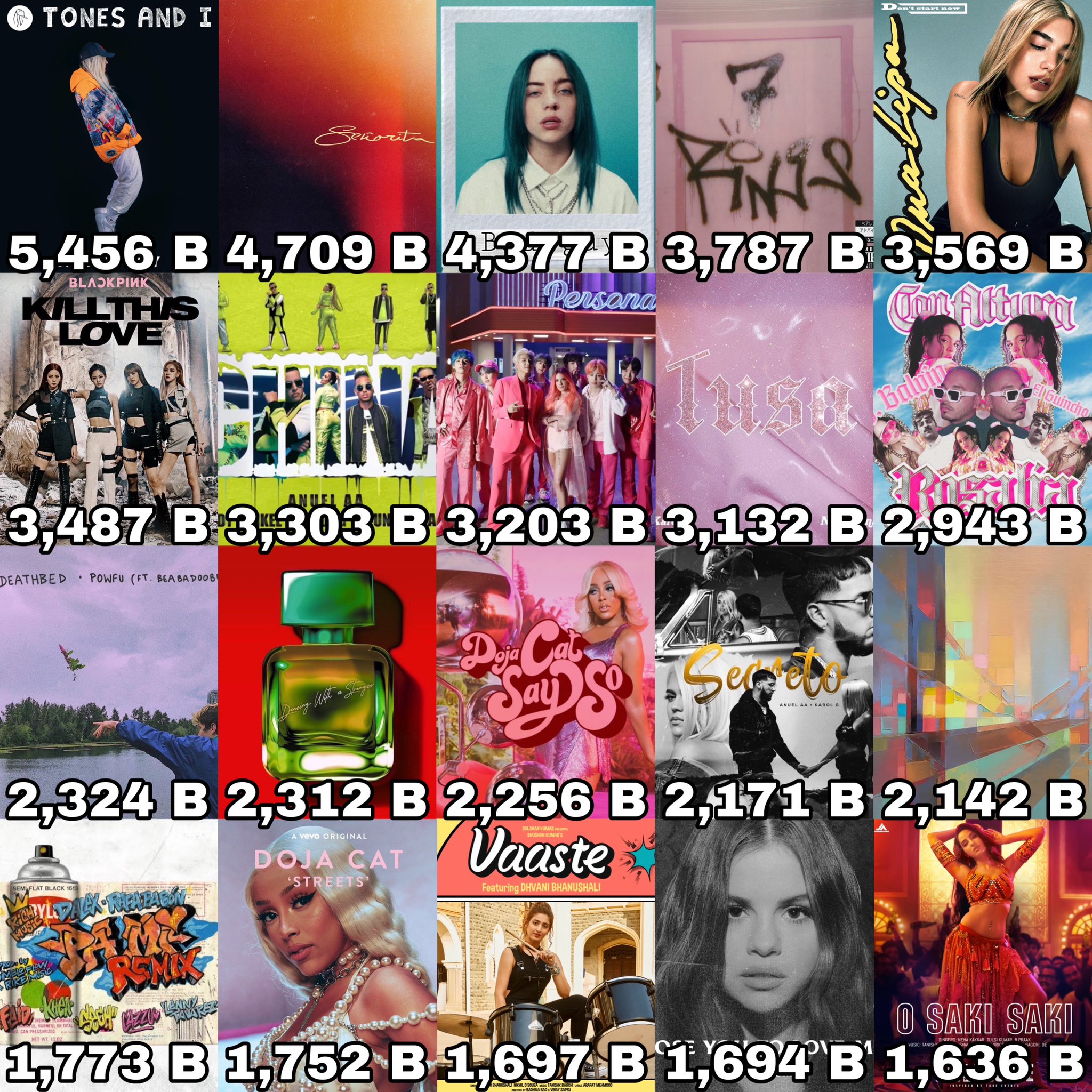 F3c5I6ibUAAwg6W?format=jpg&name=large