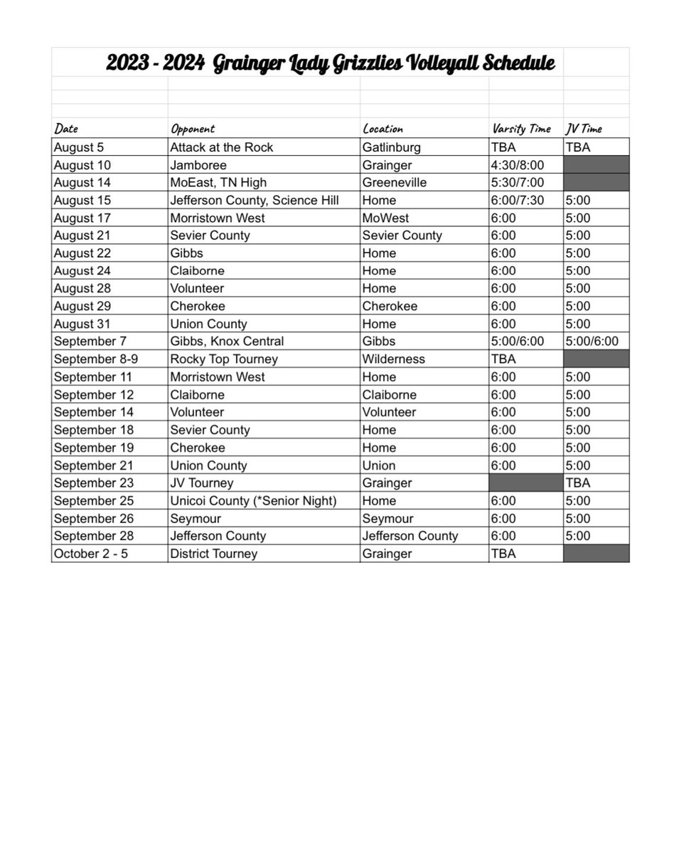 Lady Grizzlies kick off the season tomorrow in Greeneville against MoEast and TN High. Home opener Tuesday vs. Science Hill and Jeff Co. We travel to MoWest Thursday to finish out a busy opening week.