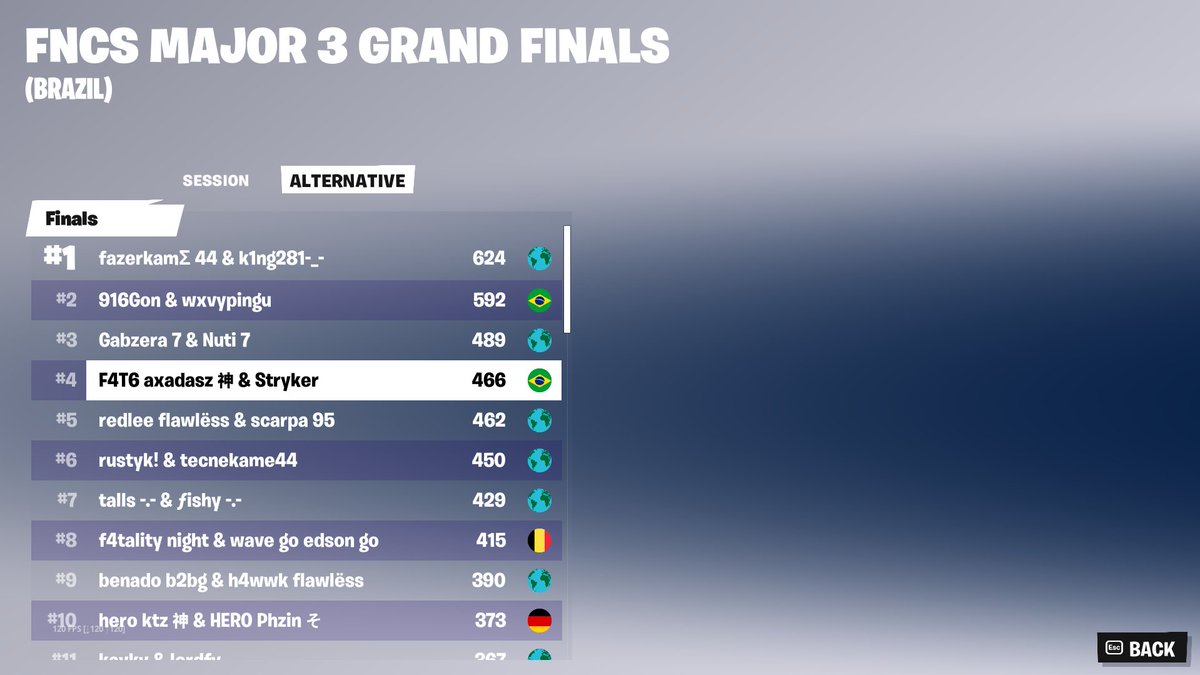 GRÊMIO Stryker tweet media