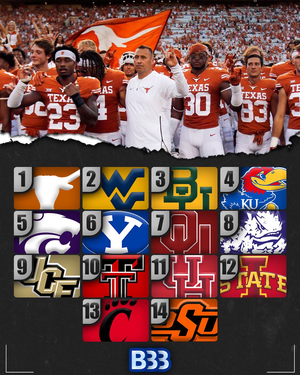 Blue Bloods Bias tweet media