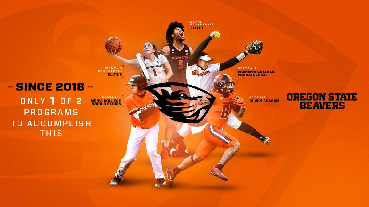 Forging ahead and continuing to control what we can control.

#GoBeavs
