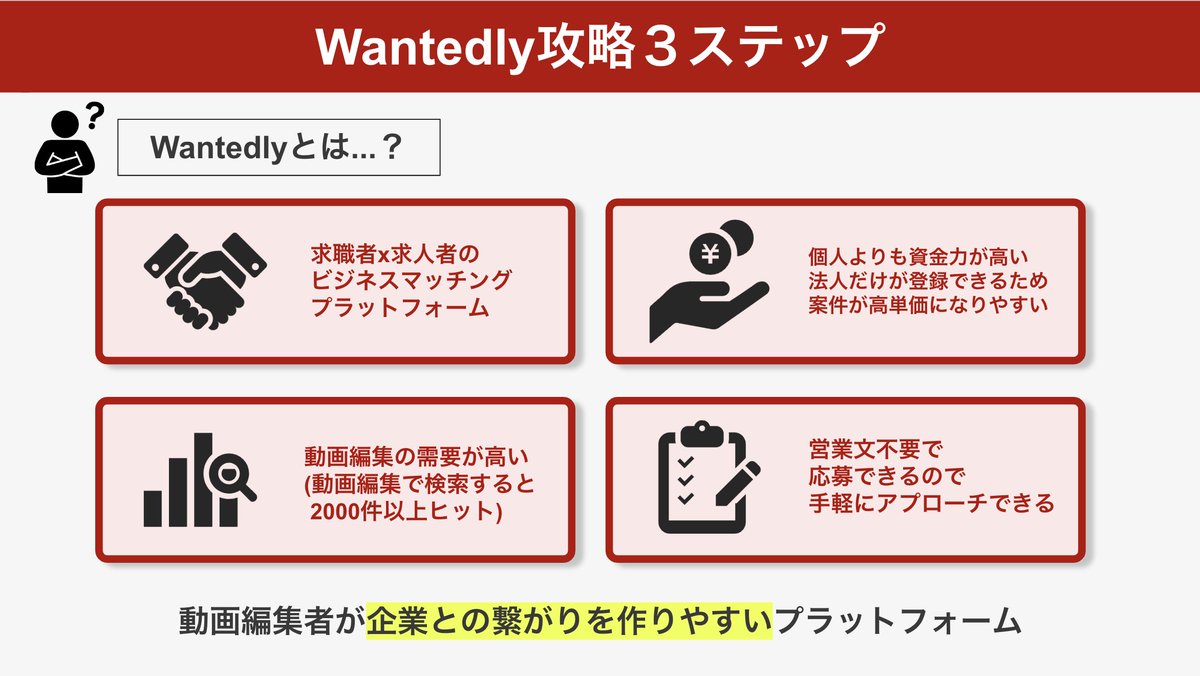 kazumarudrive's tweet photo. 【１週間で高単価案件を取る方法】

企業から高い単価でお仕事をいただくためには

・プラットフォームに依存をしない
・ディレクターから受注して中間マージンを搾取されない

というのが鉄則です。

ではどうすればいいのかというと、
【企業と直接つながる】ことです。

そんなの無理だよぉと思ったときに活躍するのがWantedly。

求職者と求人者のビジネスマッチングプラットフォームです。

✅個人よりも資金力が高い法人だけが
　登録でき、案件が高単価になりやすい

✅動画編集』で検索すると
　2,000件以上の案件がヒット

✅営業文不要で応募可能であり、
　自分のポートフォリオで勝負できる

といったメリット多数。

何より企業がWantedlyに掲載するためにはお金を払わないといけない。

故に先方の温度感も���く、案件が取りやすいプラットフォームといえます。

冒頭で

『プラットフォームに依存するな』

といったのに結局プラットフォームを紹介していますね。

でも、ご安心を。

Wantedlyの場合は企業側から掲載料をもらう仕組みなので、案件の手数料は取られません。

簡単なステップで案件が取れるので解説。

━━━━━━━━━━
①プロフィール作成
━━━━━━━━━━

◆ビジネスライクなアイコンに設定
◆名前は本名で表記
◆自分の動画編集サービスが
一言でわかるコピーを記載

した上で、プロフィールにポートフォリオを掲載します。

そのレベルを見て先方側で判断。

自社の案件とマッチングしそうであれば声がかかります。

━━━━━━━━━━
②案件に応募
━━━━━━━━━━

『動画編集』
『YouTube』
『Premiere Pro』

などで検索をかけて募集要項を確認。

『今すぐ一緒に働きたい』を押してエントリー。

🙇正社員を探してます

🙇中途社員を探してます

🙇パートを探してます

といった雇用形態は気にしなくていいので、どんどん応募しましょう。

まずはお話の機会をいただいて、その場で業務委託の打診をすればOK。

━━━━━━━━━━
③採用選考
━━━━━━━━━━

先方がプロフィールを見た上で問題がなければ面談に進めます。

面談前に以下をやること。

・相手の企業の情報を調べる
・提案資料を作っておく
・想定される質問への準備

場合によってはテスト案件を依頼されることがあります。

通過すれば長期的に案件が生まれる可能性があります。

◼︎適切な報・連・相
◼︎前倒し納品
◼︎マニュアル���守

等々で当たり前のバリューを発揮すれば案件獲得はすぐそこ。

受講生は開始１週間で案件決まってます。

やらない理由はない。

実はWantedlyで無双するために必要な

『ハイレベルポートフォリオ』

を作るためのプレゼントを準備中です。

次も書くので

・いいね
・RT
・リプ（✊でOK）

よろしくお願いします！