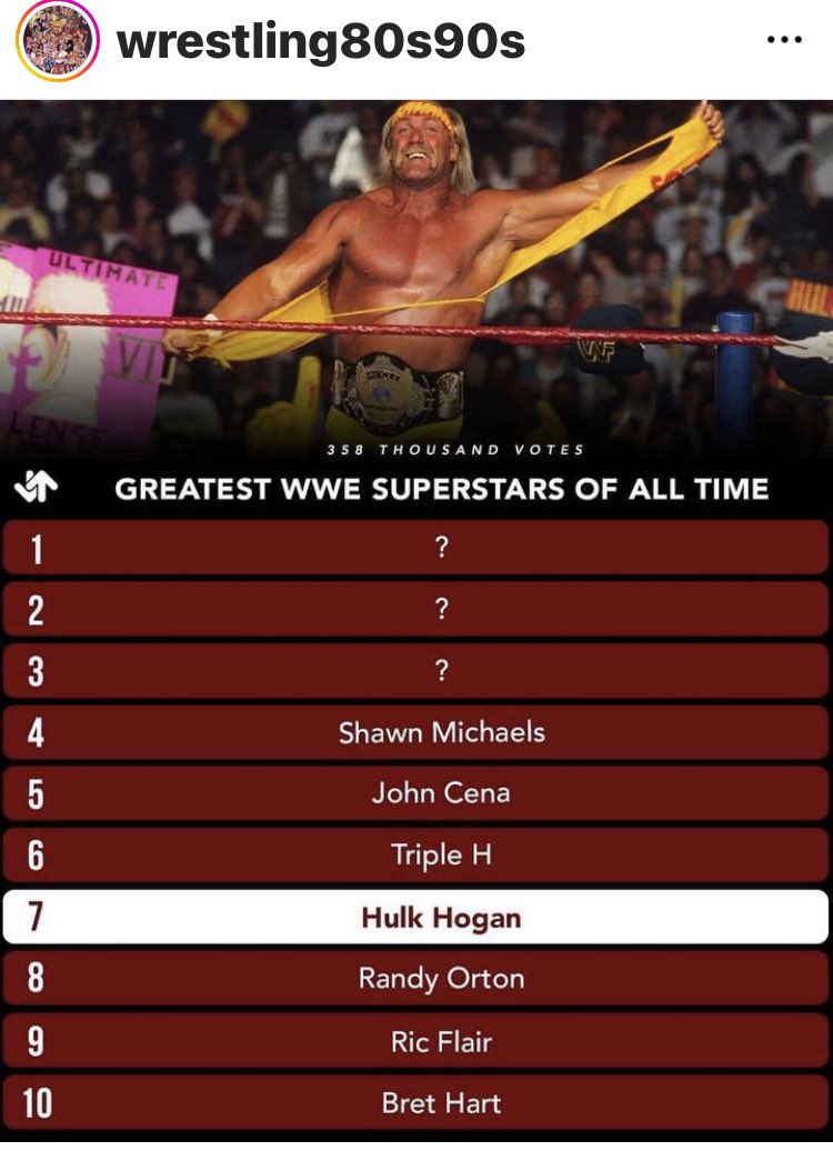 If we’re guessing,
1. The Undertaker
2. Stone Cold
3. The Rock