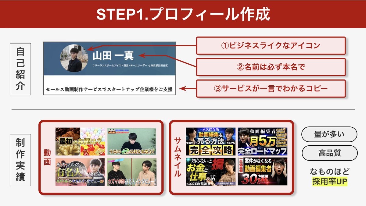 kazumarudrive's tweet photo. 【１週間で高単価案件を取る方法】

企業から高い単価でお仕事をいただくためには

・プラットフォームに依存をしない
・ディレクターから受注して中間マージンを搾取されない

というのが鉄則です。

ではどうすればいいのかというと、
【企業と直接つながる】ことです。

そんなの無理だよぉと思ったときに活躍するのがWantedly。

求職者と求人者のビジネスマッチングプラットフォームです。

✅個人よりも資金力が高い法人だけが
　登録でき、案件が高単価になりやすい

✅動画編集』で検索すると
　2,000件以上の案件がヒット

✅営業文不要で応募可能であり、
　自分のポートフォリオで勝負できる

といったメリット多数。

何より企業がWantedlyに掲載するためにはお金を払わないといけない。

故に先方の温度感も���く、案件が取りやすいプラットフォームといえます。

冒頭で

『プラットフォームに依存するな』

といったのに結局プラットフォームを紹介していますね。

でも、ご安心を。

Wantedlyの場合は企業側から掲載料をもらう仕組みなので、案件の手数料は取られません。

簡単なステップで案件が取れるので解説。

━━━━━━━━━━
①プロフィール作成
━━━━━━━━━━

◆ビジネスライクなアイコンに設定
◆名前は本名で表記
◆自分の動画編集サービスが
一言でわかるコピーを記載

した上で、プロフィールにポートフォリオを掲載します。

そのレベルを見て先方側で判断。

自社の案件とマッチングしそうであれば声がかかります。

━━━━━━━━━━
②案件に応募
━━━━━━━━━━

『動画編集』
『YouTube』
『Premiere Pro』

などで検索をかけて募集要項を確認。

『今すぐ一緒に働きたい』を押してエントリー。

🙇正社員を探してます

🙇中途社員を探してます

🙇パートを探してます

といった雇用形態は気にしなくていいので、どんどん応募しましょう。

まずはお話の機会をいただいて、その場で業務委託の打診をすればOK。

━━━━━━━━━━
③採用選考
━━━━━━━━━━

先方がプロフィールを見た上で問題がなければ面談に進めます。

面談前に以下をやること。

・相手の企業の情報を調べる
・提案資料を作っておく
・想定される質問への準備

場合によってはテスト案件を依頼されることがあります。

通過すれば長期的に案件が生まれる可能性があります。

◼︎適切な報・連・相
◼︎前倒し納品
◼︎マニュアル���守

等々で当たり前のバリューを発揮すれば案件獲得はすぐそこ。

受講生は開始１週間で案件決まってます。

やらない理由はない。

実はWantedlyで無双するために必要な

『ハイレベルポートフォリオ』

を作るためのプレゼントを準備中です。

次も書くので

・いいね
・RT
・リプ（✊でOK）

よろしくお願いします！