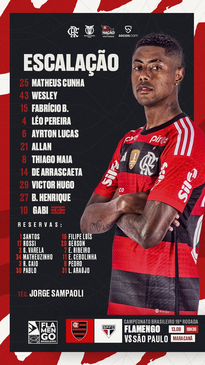 A escalação do Flamengo para o próximo jogo