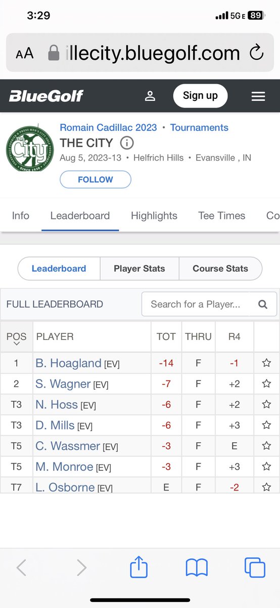 dneel14's tweet photo. Congrats on the Evansville City Championship Ben! ⁦@umichmgolf⁩ https://t.co/lwh3ufXNh3