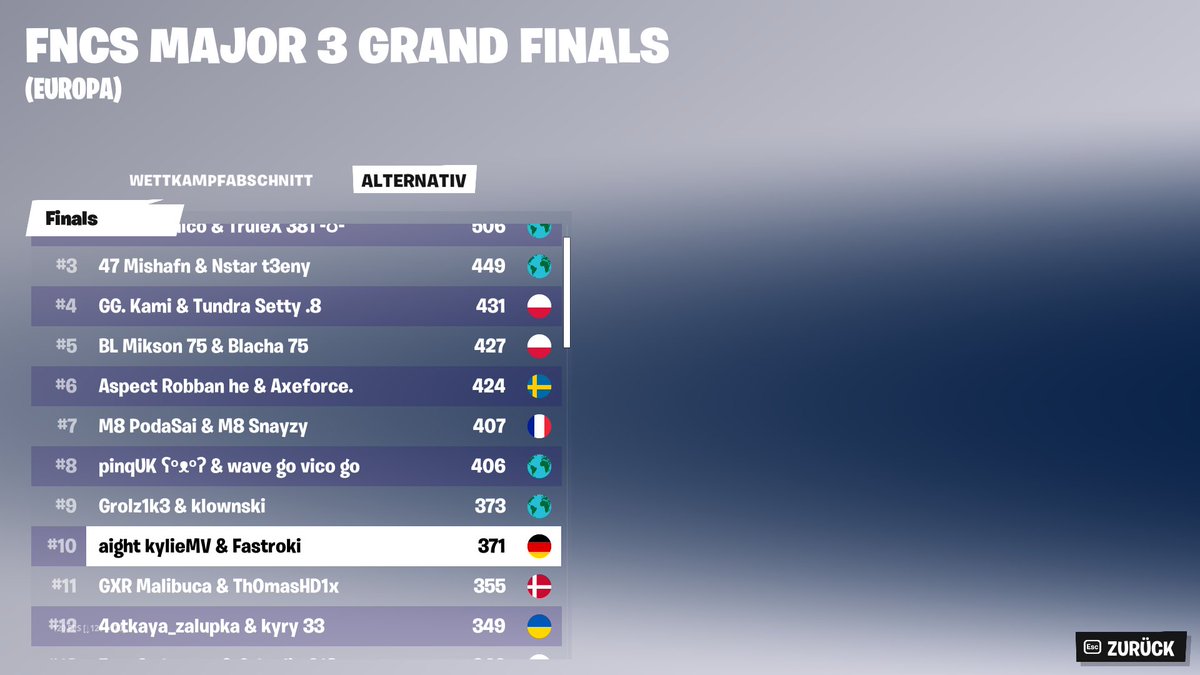 Aight kylie tweet media