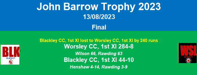 gmcl_officialsc's tweet photo. Confirmation of today's result in the John Barrow Trophy final, held at Stretford.
Well done to @WorsleyCC https://t.co/n7VtiIqfJY