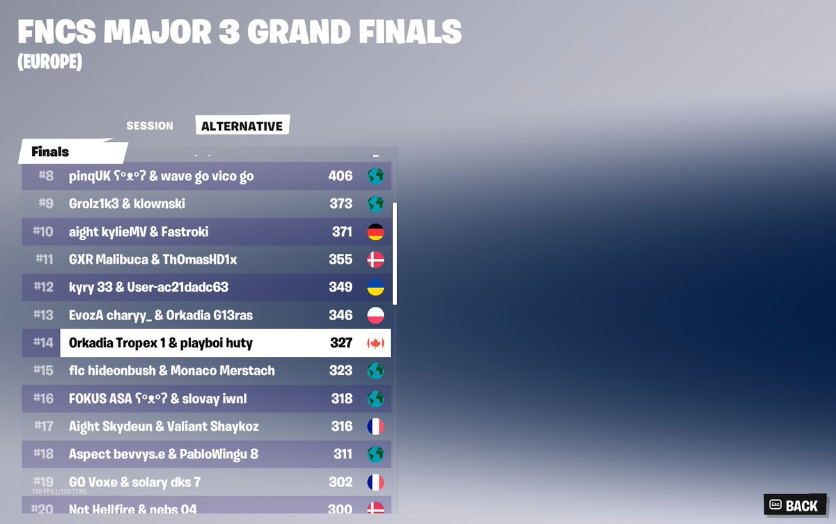 Tropex 🦅 tweet media