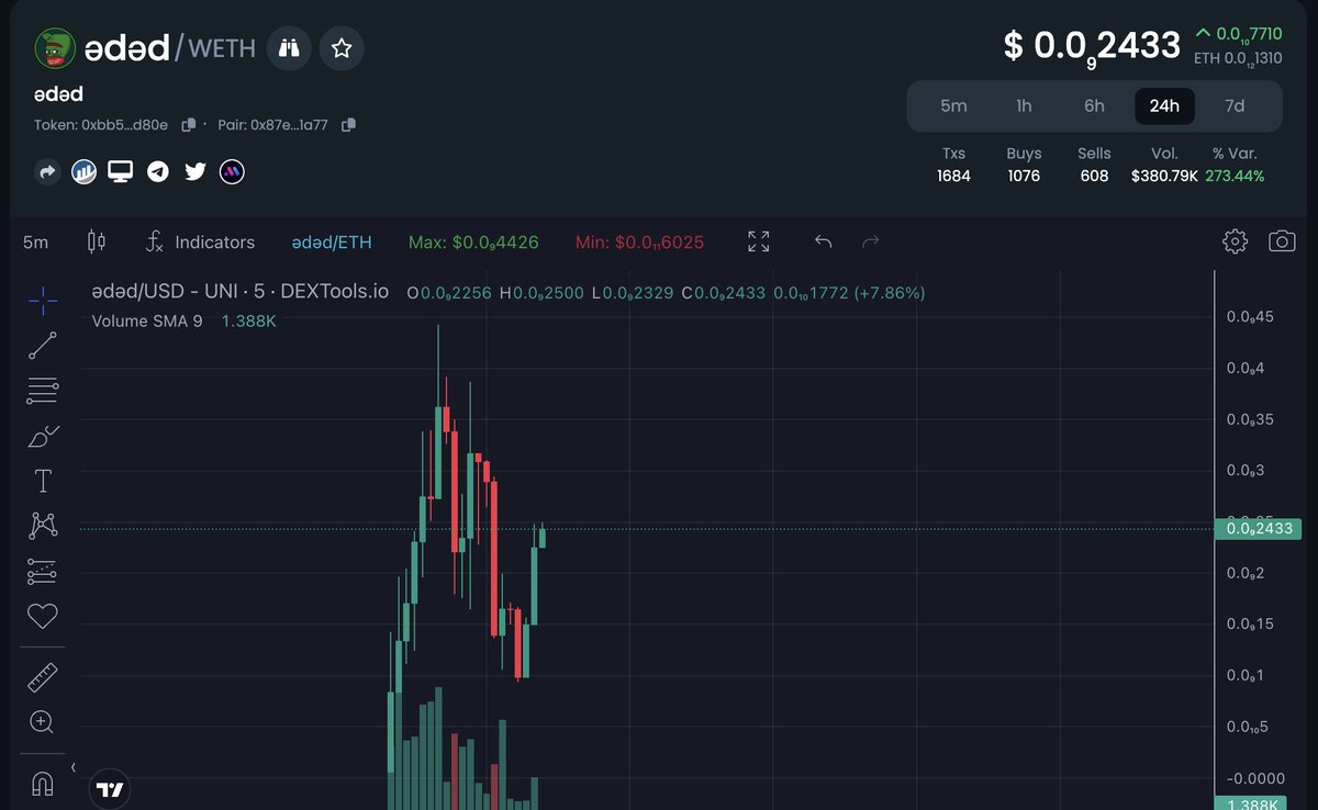ǝsɹǝʌǝɹ oʇ ɓuᴉoɓ ǝɹɐ ǝʍ

#ERC20 #memecoin