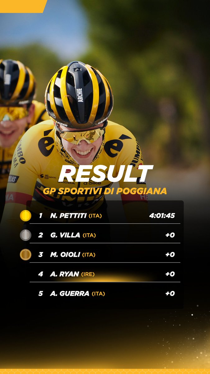 🇮🇹 #GPPoggiana 

<a href="/rrchieryan/">archie ryan</a> takes a 4th spot in his comeback race in Italy 💪