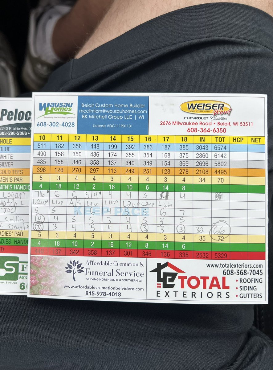 Daytona Chandler tweet media