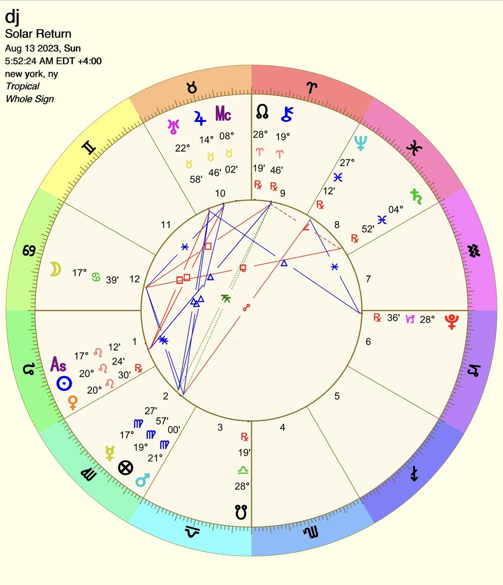 djenneba tweet media