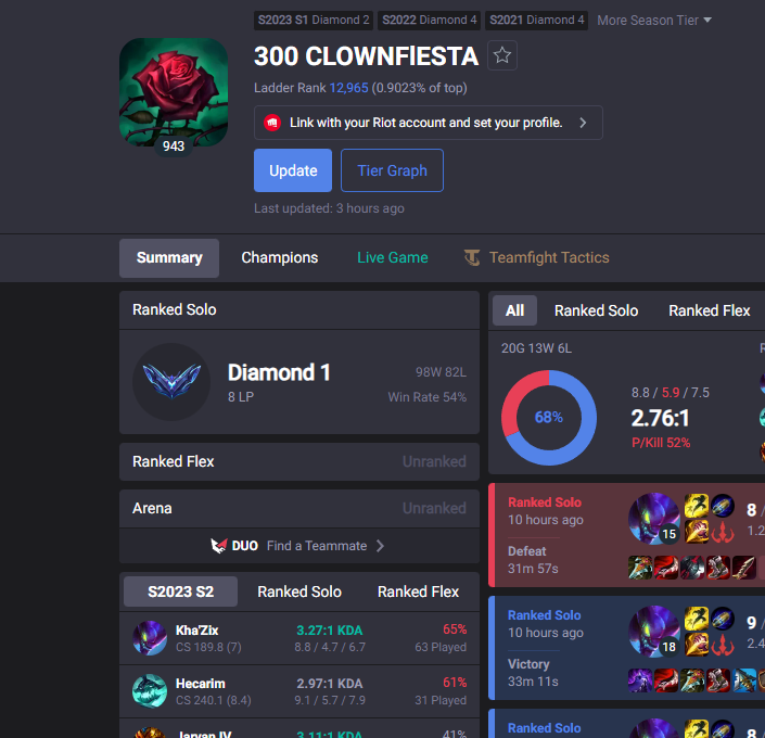 300clownfiesta tweet media