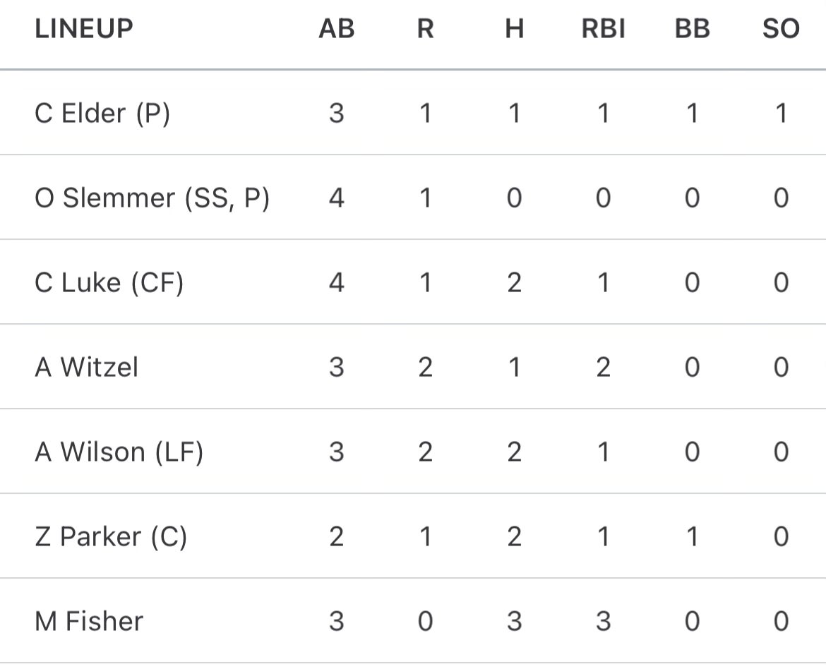 Matthew Fisher tweet media