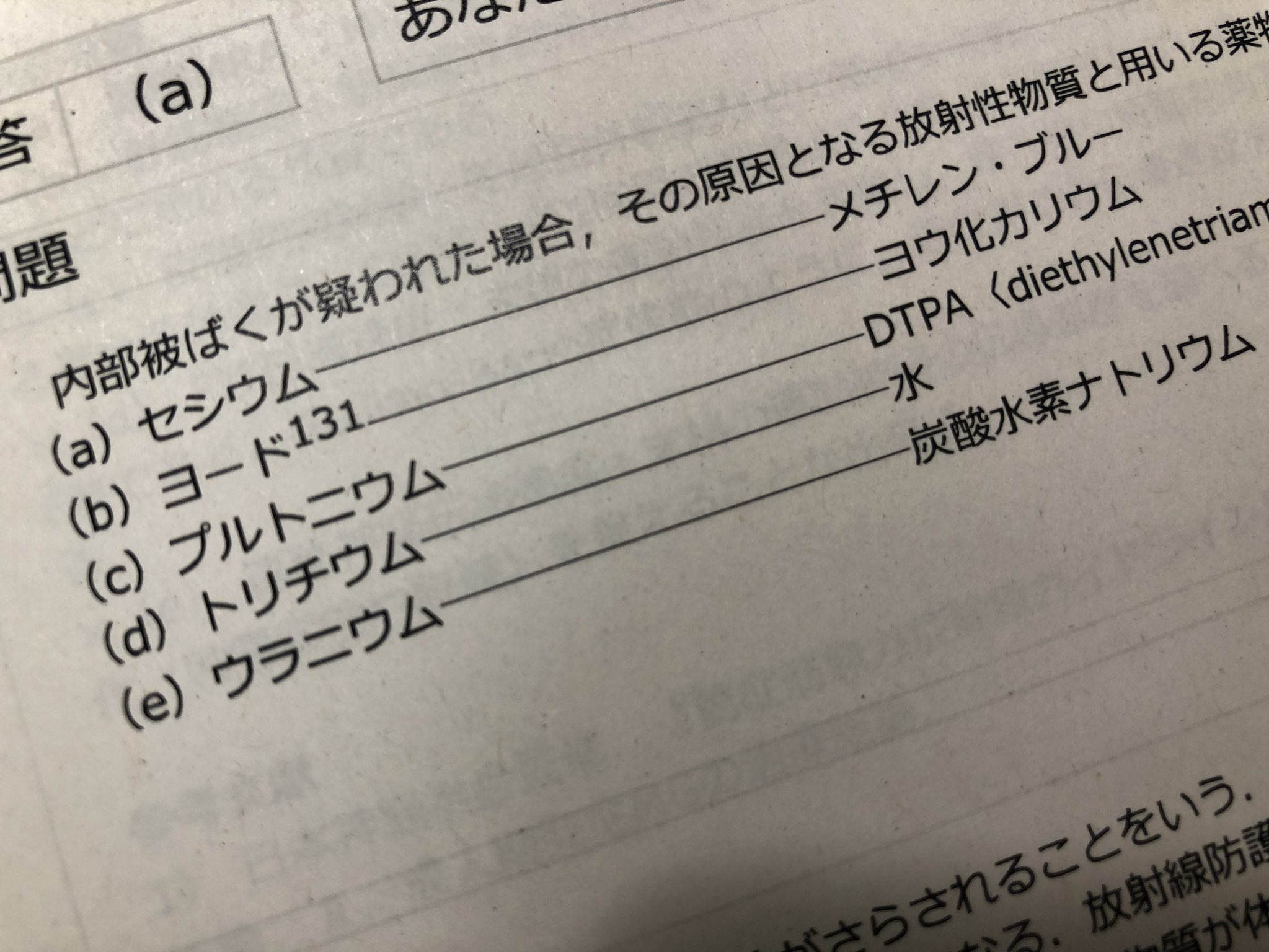 総合内科専門医試験　他まとめ売り 認定内科医試験・総合内科専門医試験 過去問題集 | 刊行物