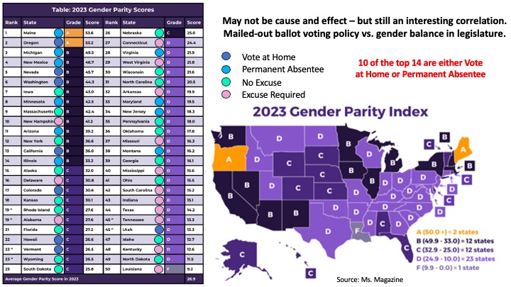 Gerry Langeler tweet media