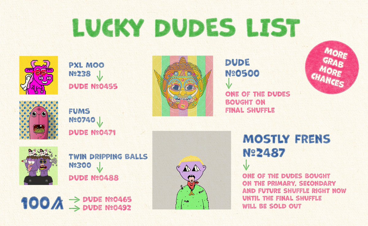 Algo Trippy Dudes tweet media