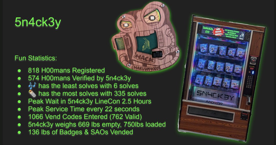 5N4CK3Y (@5n4ck3y) on Twitter photo 