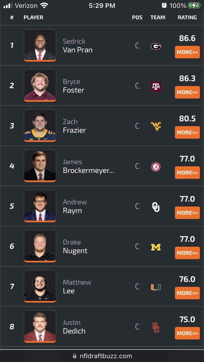 NFLDraftNews2's tweet photo. Offensive linemen: https://t.co/VqmTg0mokQ