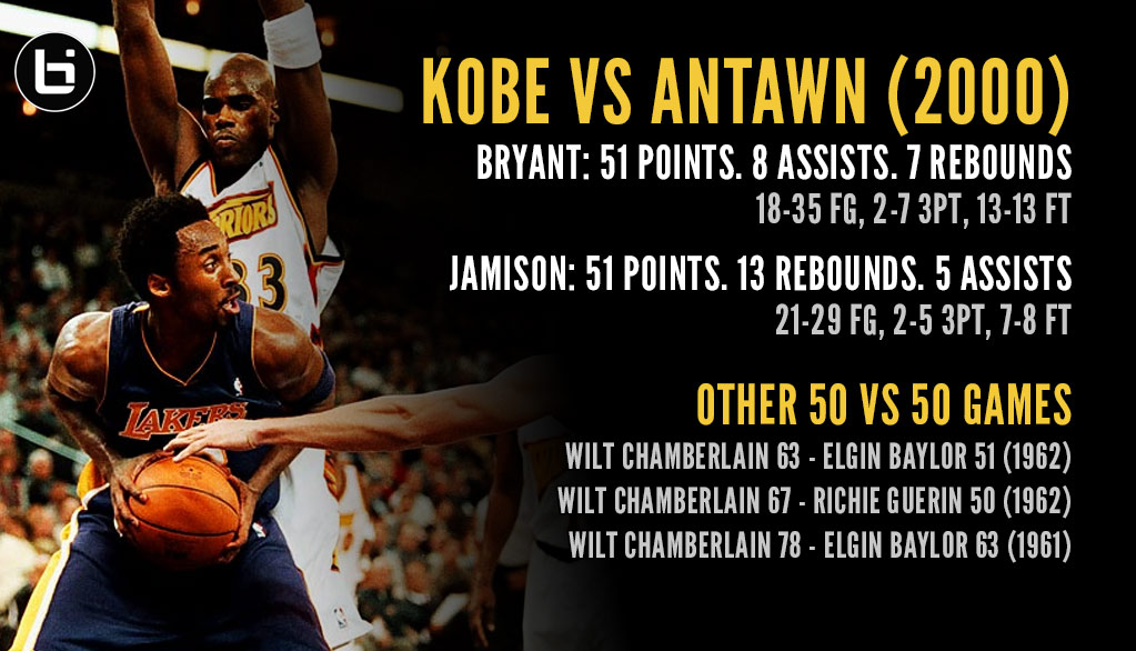 PurpleGoldMinds's tweet photo. Tonight's #MonthofMamba Game Kobe &amp; Antawn Jamison both drop 51

⭐ @Lakers vs @warriors  12.6.00

💜 Watch-Party starts 7pm pst/10pm est

⭐ Powered by @WatchPlayback

⭕ Download Playback's iOS app or 💻
#NBATwitter #LakeShow #DubNation

https://t.co/HYMJTLb5fH https://t.co/w4aCzgWiW3