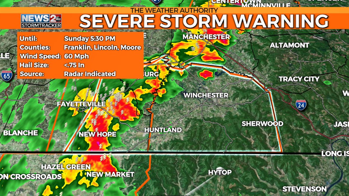 WKRN's tweet photo. WEATHER ALERT: Severe T'Storm Warning for the area in orange. Stay tuned to #wkrn. Interactive Radar - https://t.co/TLRW0fmtI9 #WeatherAuthority https://t.co/f9251wsnv0