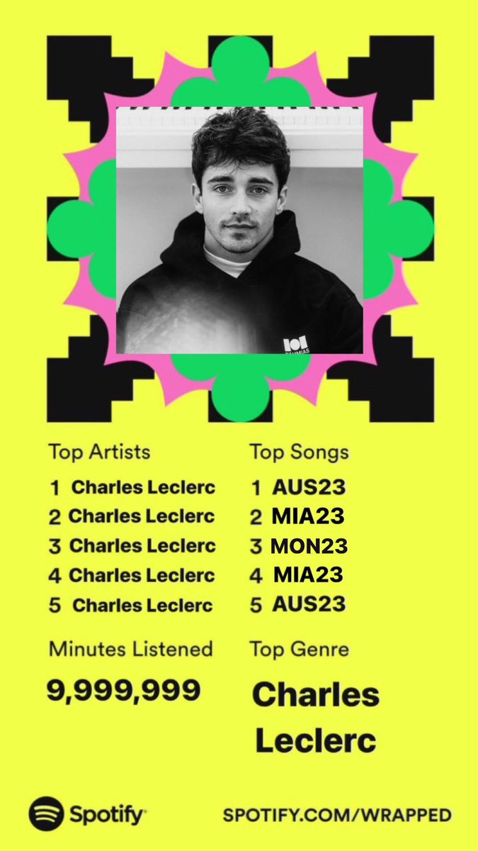 SCUDERIAFEMBOY's tweet photo. my spotify wrapped for this year is fire https://t.co/hVgv3j6tVo