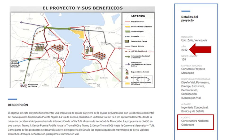 josesalvaradoa's tweet photo. @EleamerAbdala @ajcaleca El PROYECTO completo del Nigale y obras complementarias (ferrocarril, puerto de aguas profundas, enlace con Metro, Planicie de Maracaibo), elaborado por la omnipresente (presente en todos los guisos rojos) ODEBRETCH en 2012. ¡NO HICIERON NADA! Bueno, 300 m de muelle. ¿Y la plata? https://t.co/yjqA3DrqoW