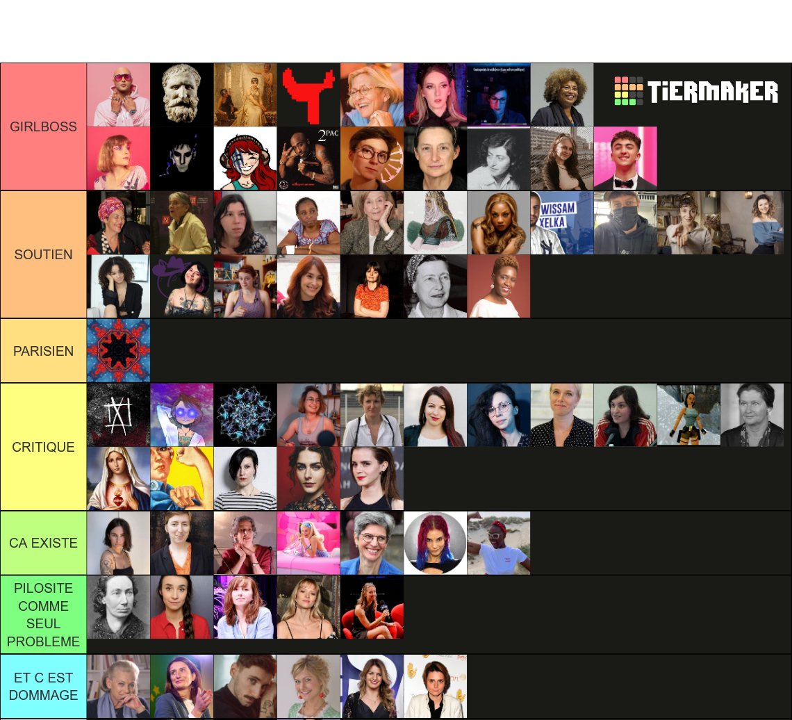 echaarpe's tweet photo. tier list des feministes les sujets d'analyse ont été décidés par le chat je me desolidarise de ces misogynes.
aout le pire mois.
une tier list desastreuse par mois jusqu'au partner.
pardon maman.
#pipou #basé #girlboss #drama #stats #stonks #notallgirls https://t.co/Kn9UbNseZ9