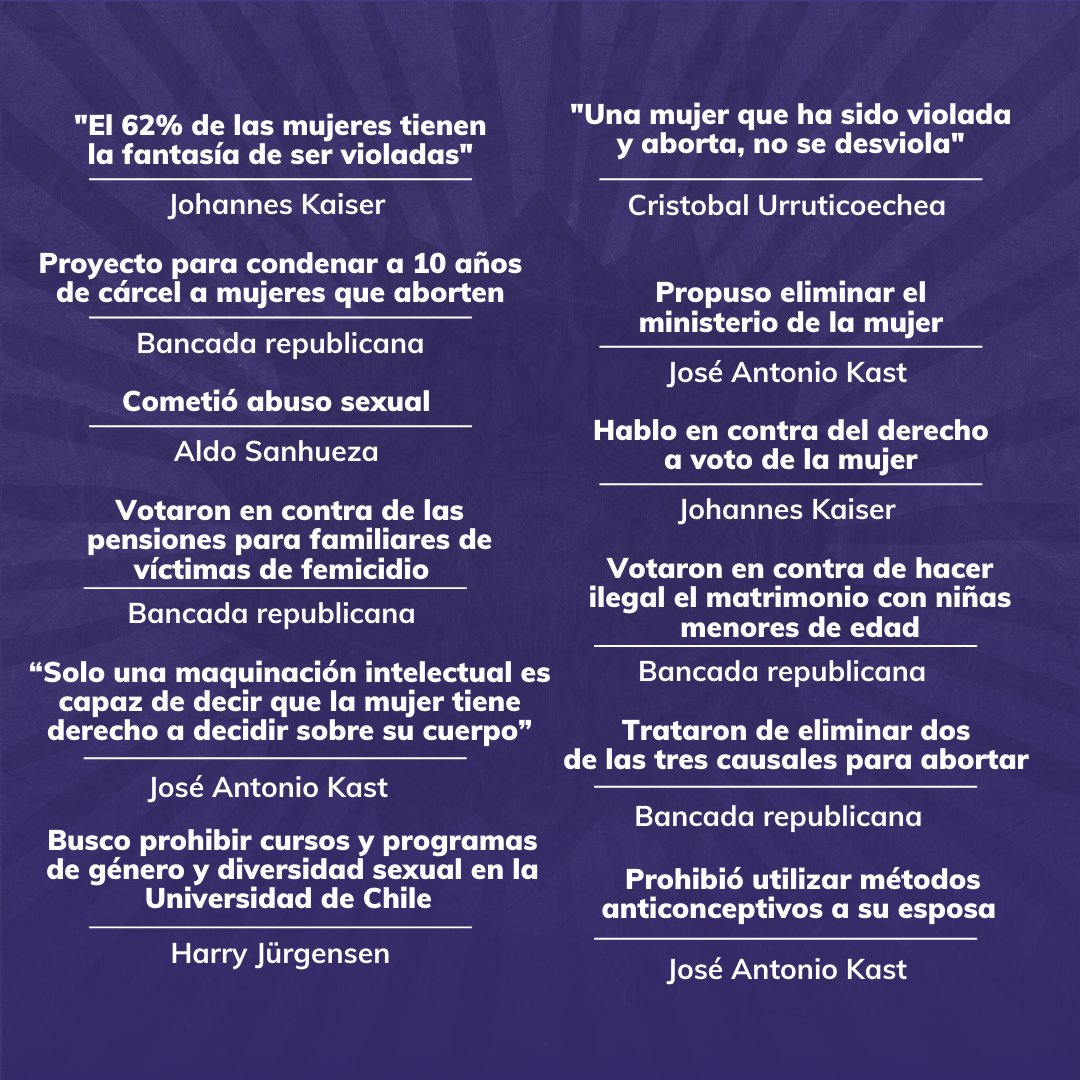 RD_Estudiantil's tweet photo. ¡La amenaza republicana es una realidad! Siempre debemos estar alertas ante el peligro del ultraconservadurismo que promueve actitudes machistas y peligrosas. ¡No podemos ignorar los problemas que hemos enumerado! 💪🚫🙅‍♀️ @RDemocratica #AlertaRepublicana #MachismoNoEsOpción https://t.co/bWdJXwSLmF