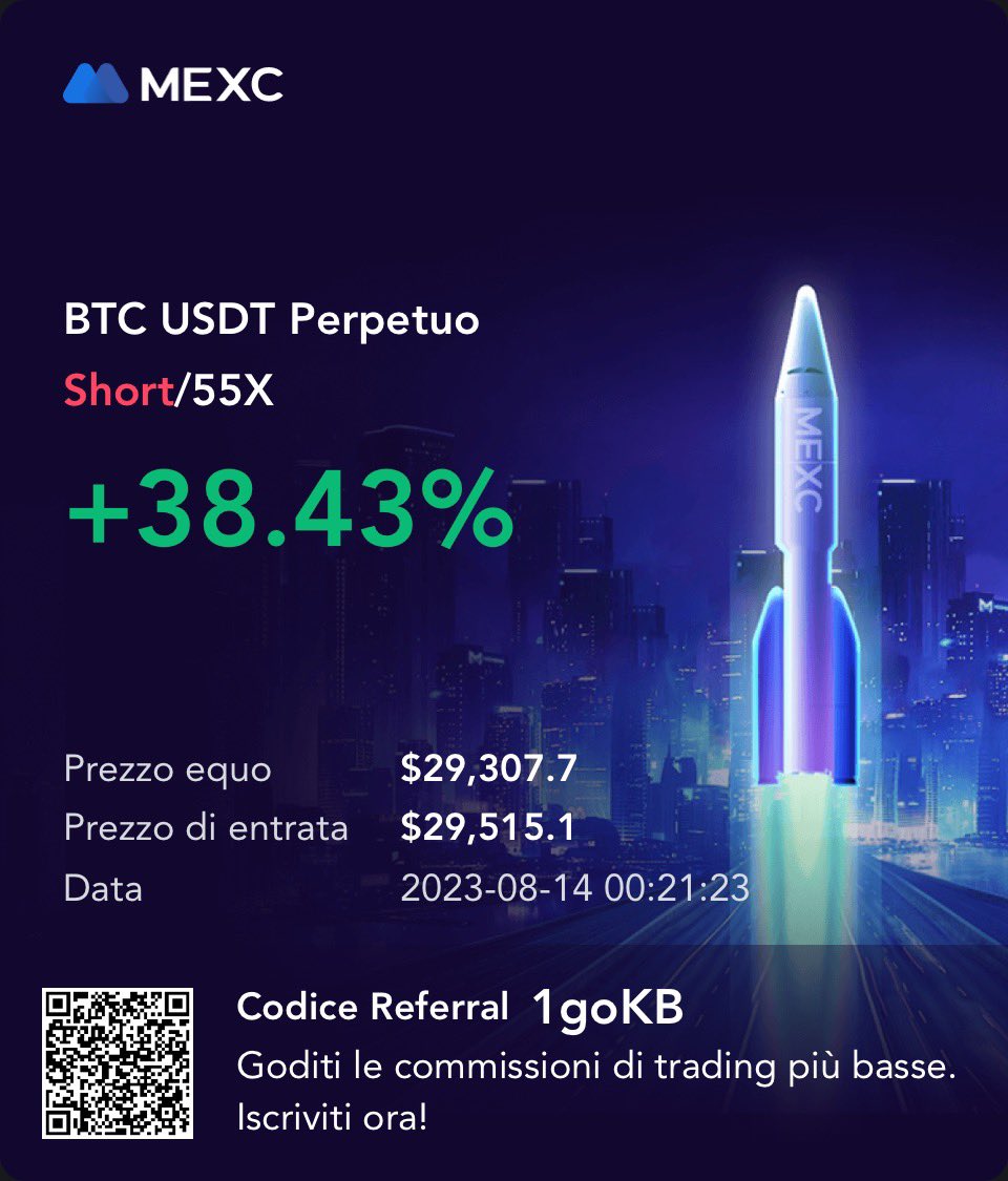 Crypto0xNews's tweet photo. #daily #Trade scalping  
#Btc 
#Crypto 
@MEXC_Official 🚀🚀🚀 https://t.co/OtvKIlAXes