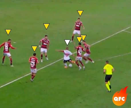 quentaofc's tweet photo. Na imagem temos 6 jogadores do Flamengo, o árbitro e o Lucas Moura. E mesmo assim ele ainda meteu o gol.

CRAQUE!

#FLAxSPFC #Brasileirao https://t.co/DzTVraohjo