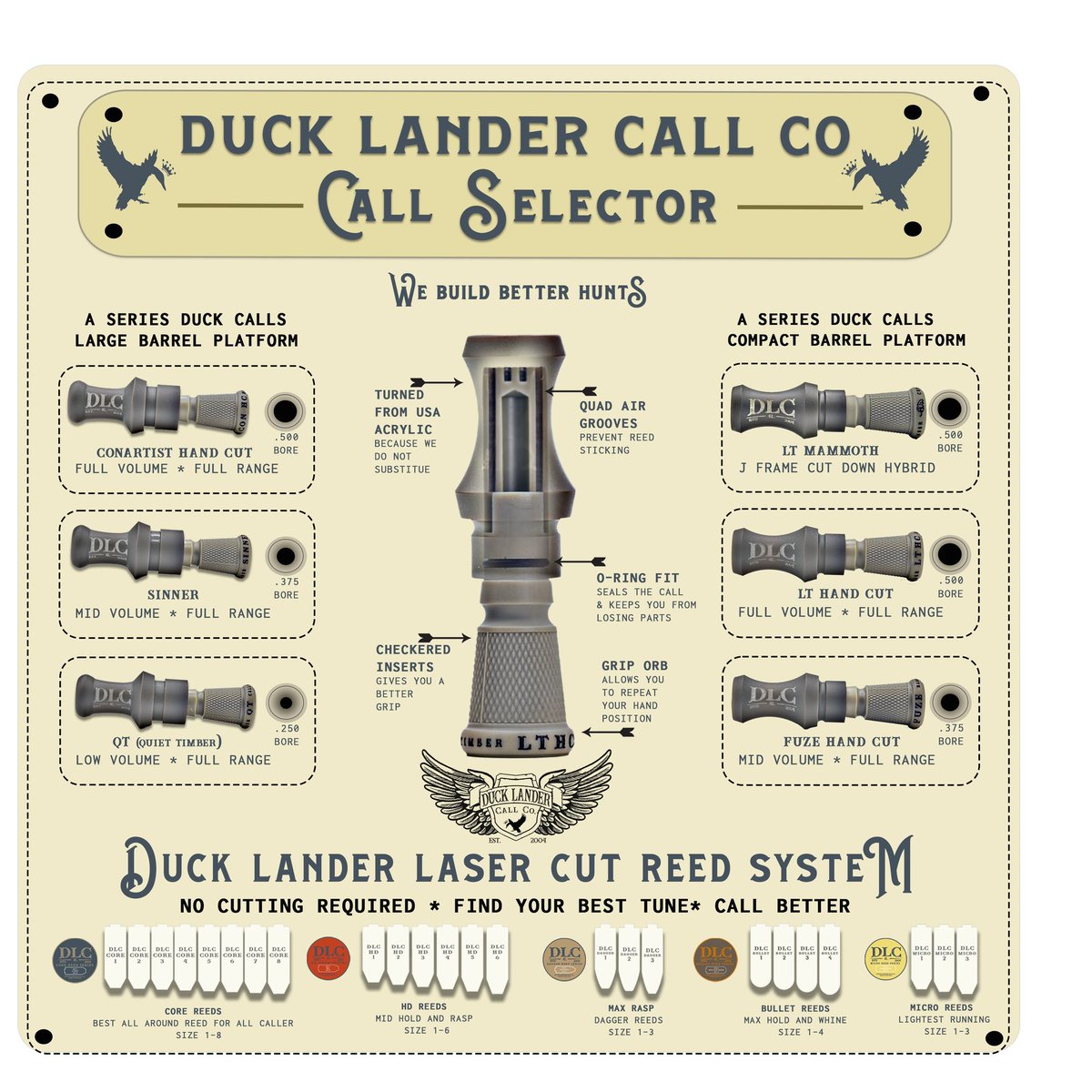 Duck Lander Call Co. tweet media