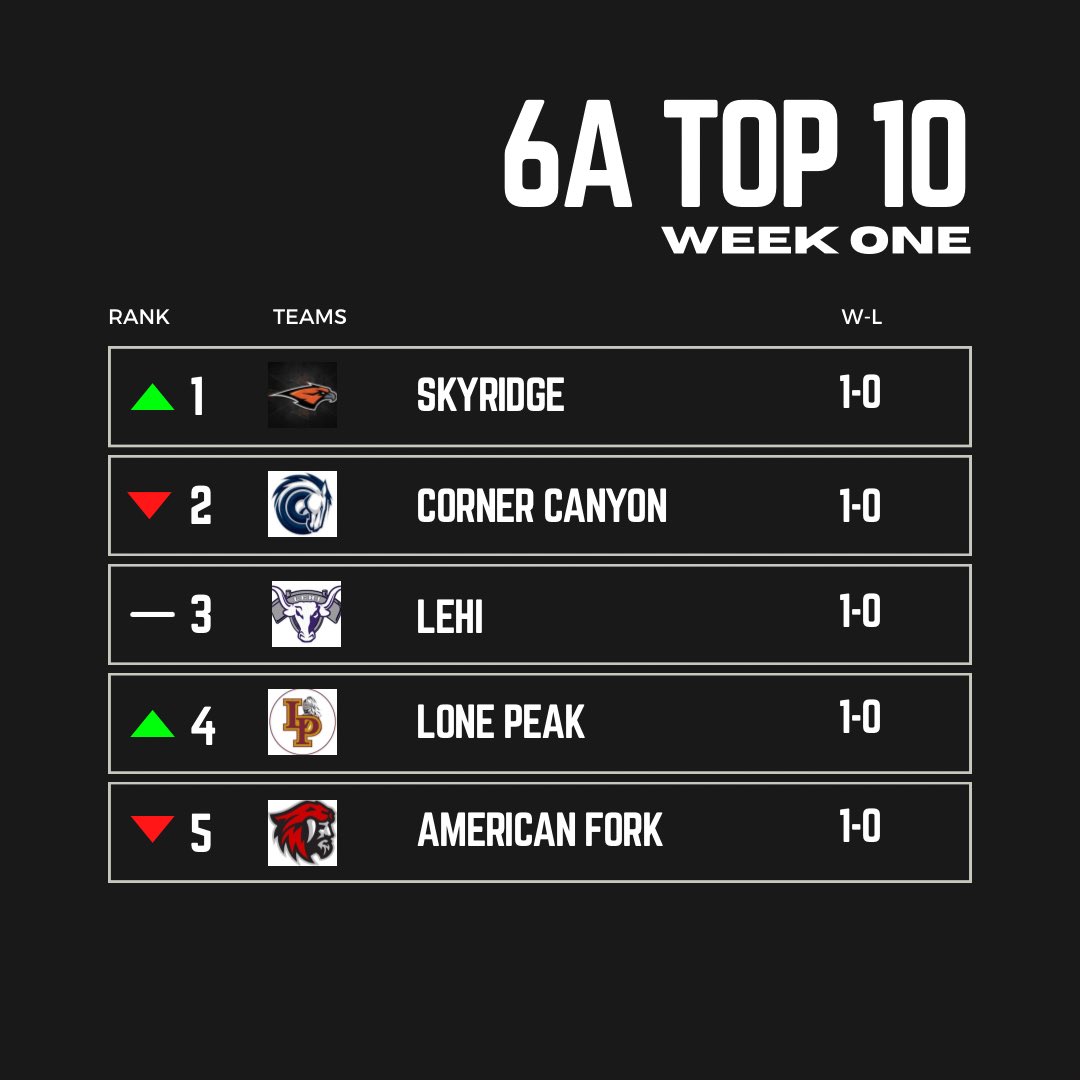 Slingin’ the Pill Media™️ tweet media