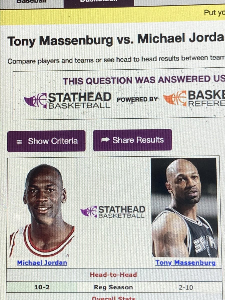 DoesntAn's tweet photo. LeBum never beat Tony Massenburg. Jordan had an .833 win percentage. The debate is over https://t.co/2adts1HBFG