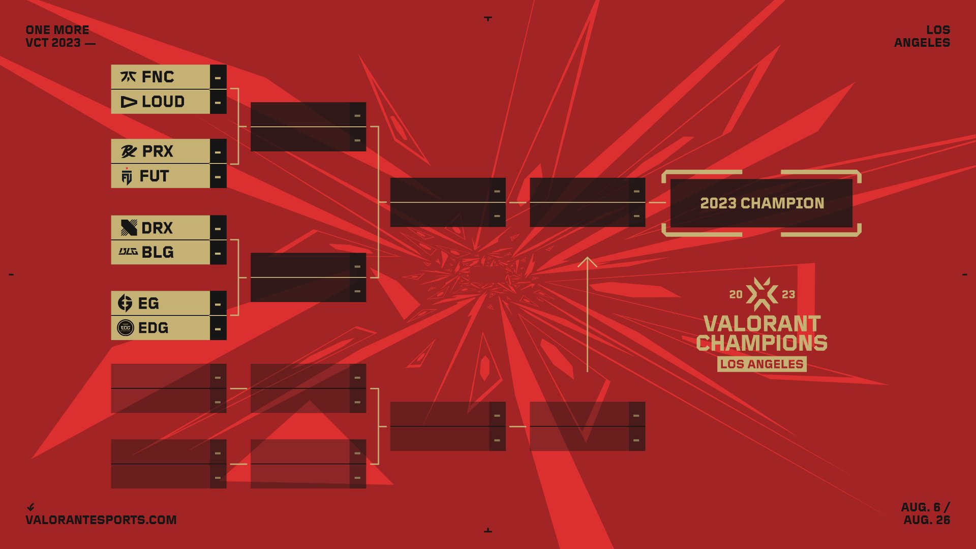 VALORANT Champions 2023 – Groups and first matchups announced